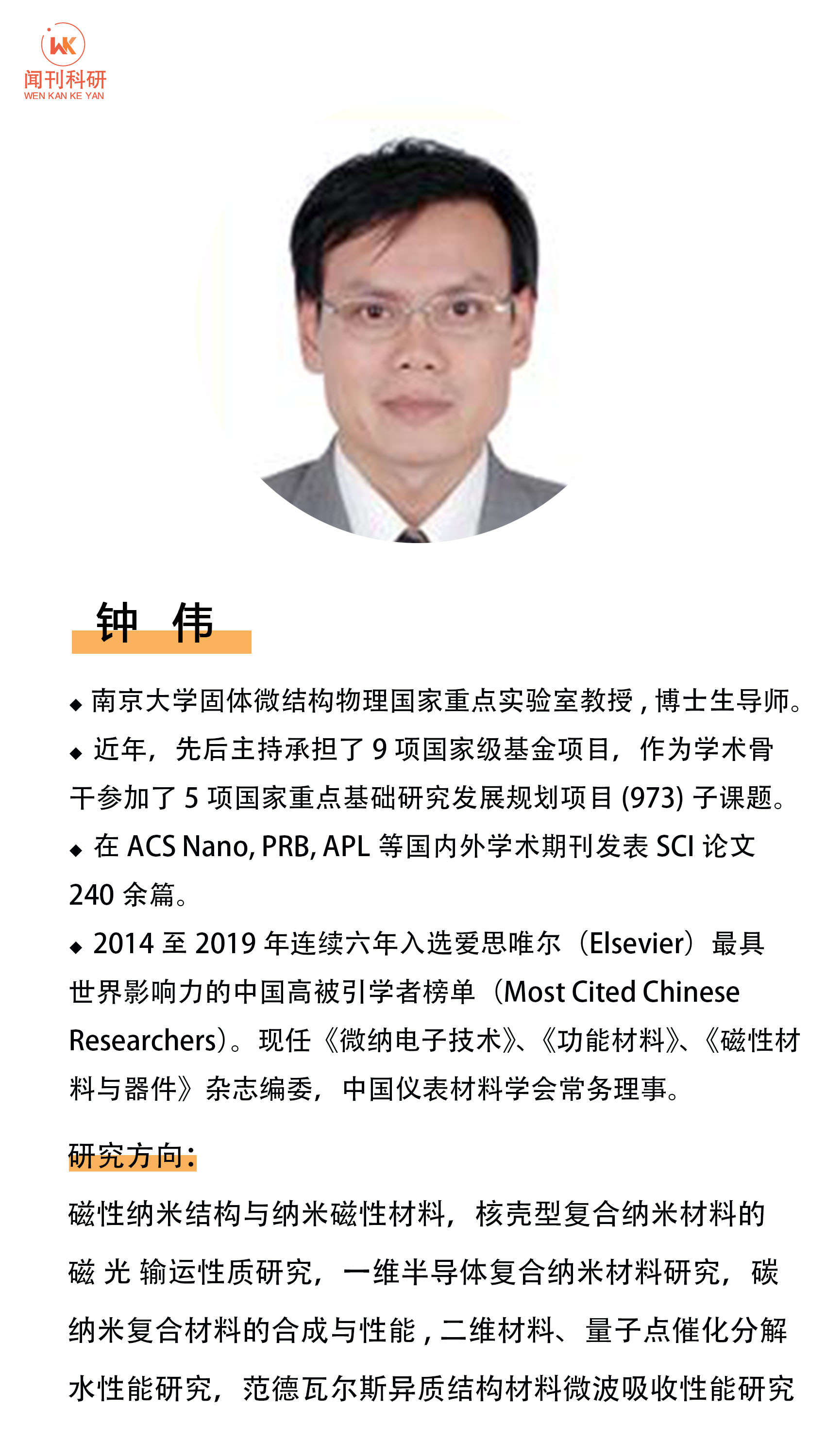 工学期刊封面
